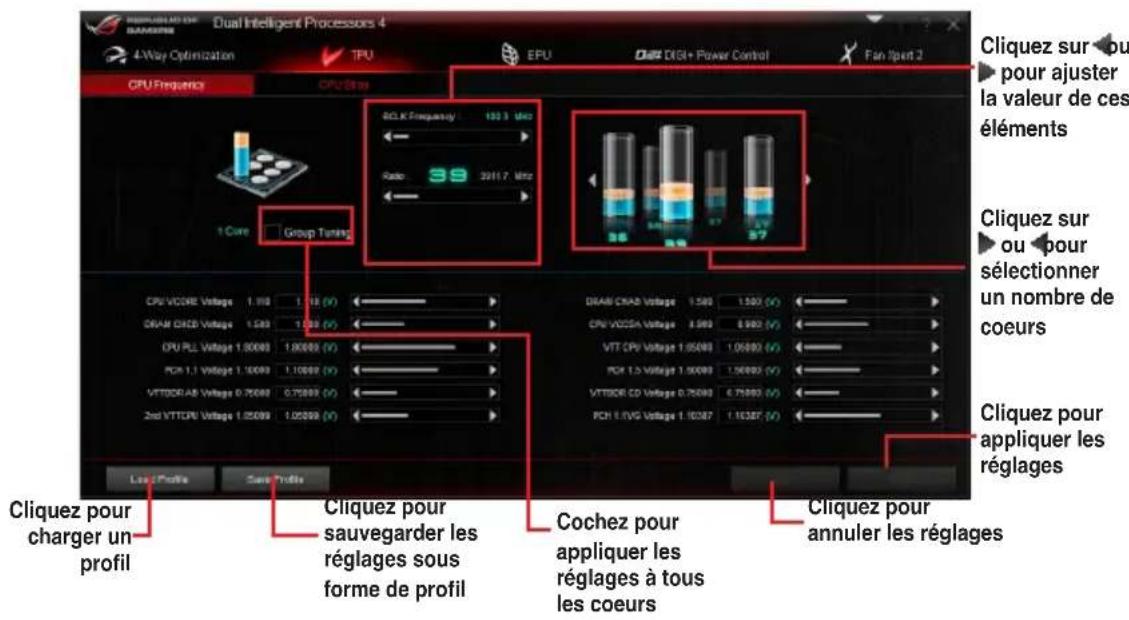 ASUS RAMPAGE IV BLACK EDITION - Utiliser TPU - 1