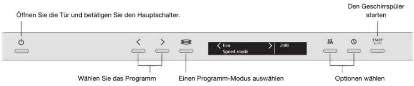 Pelgrim GVW360XL - All-in-One-Geschirrspülmittel - 1