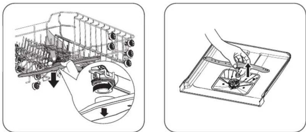 Pelgrim GVW100L - Nettoyage des bras d'aspersion - 1