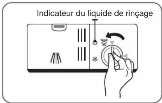 Pelgrim GVW100L - Remplissage du réservoir de liquide de rincege - 1