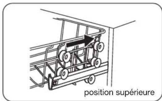 Pelgrim GVW100L - Réglage de la hauteur du panier supérieur type 1 (en fonction du modele) - 4