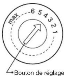 Pelgrim GVW100L - Réglage du réservoir de liquide de rincege - 1