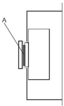 Pelgrim PKS2088 - Appliance - 3