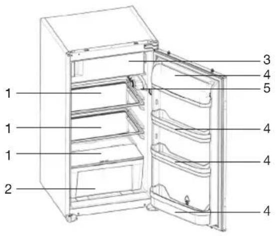 Pelgrim PKS2088 - Toestel - 1