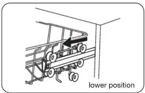 Pelgrim GVW240LS - Adjusting the height of the upper basket type 1 (depending on the model) - 1