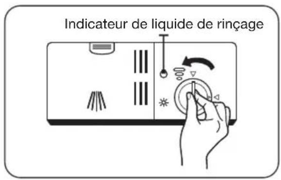 Pelgrim GVW240LS - Remplissage du réservoir de liquide de rinçage - 1