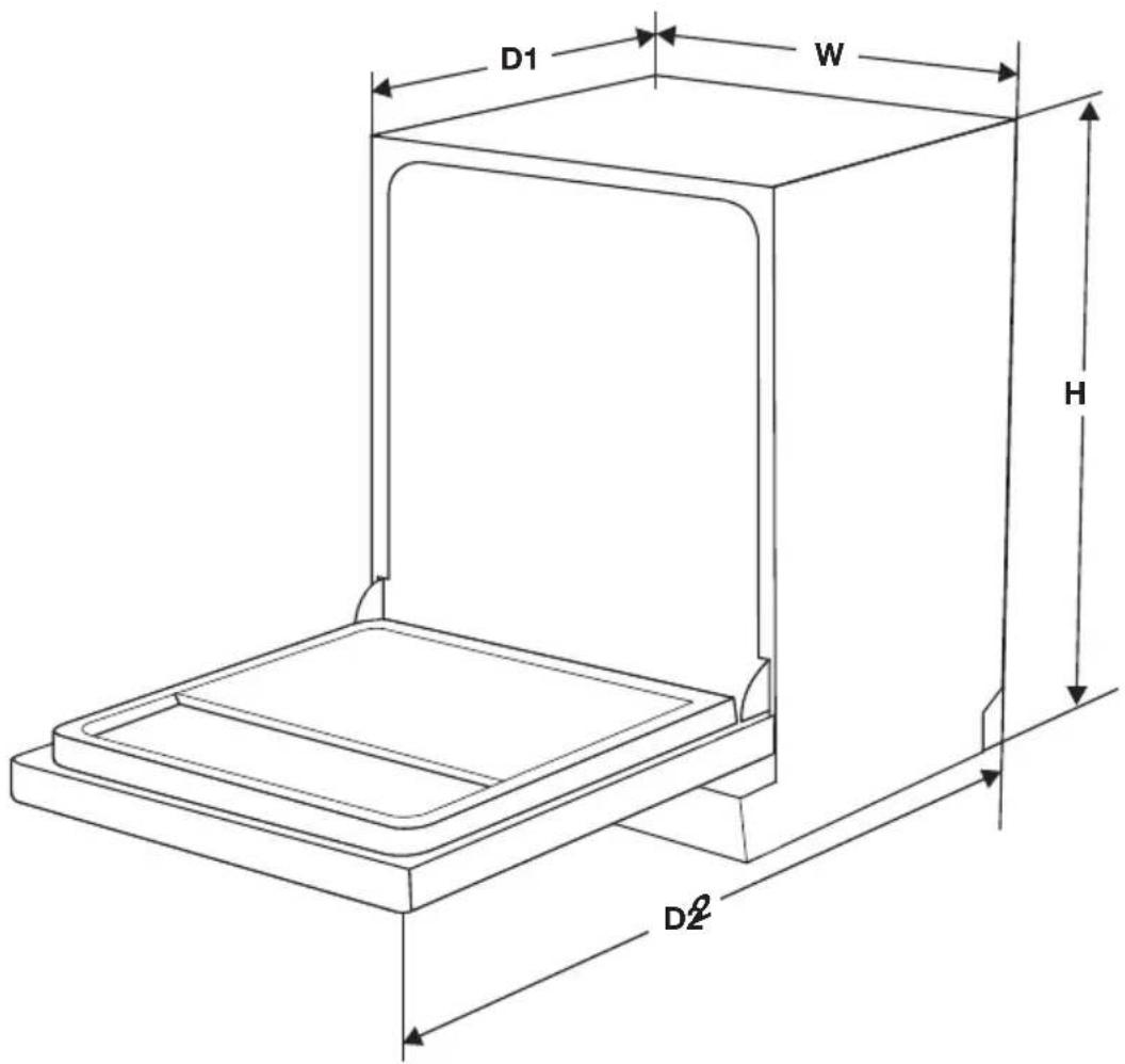 Pelgrim GVW240LS - Error table - 2