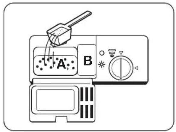 Pelgrim GVW240LS - Filling the detergent dispenser - 2