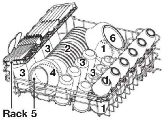 Pelgrim GVW240LS - Error table - 3