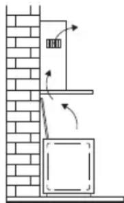 Pelgrim DSG880ANT - Mise au rebut - 1