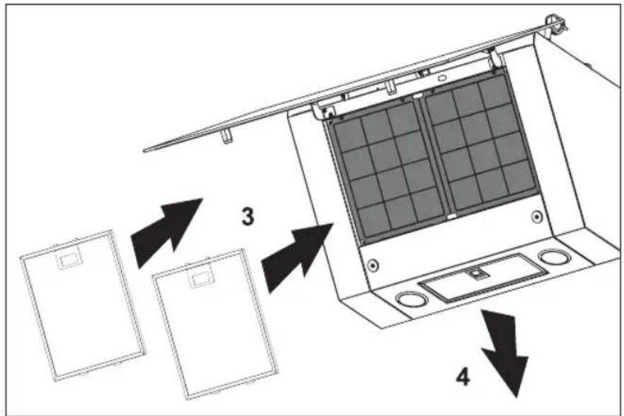Pelgrim DSG880ANT - Mise au rebut - 4