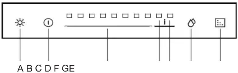 Pelgrim DSG880ANT - Beschreibung - 1