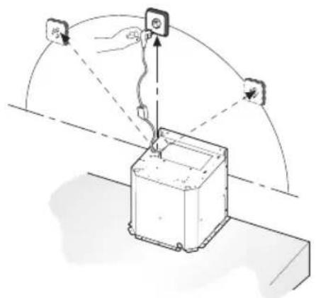 Pelgrim DSG880ANT - Electrical connections - 2