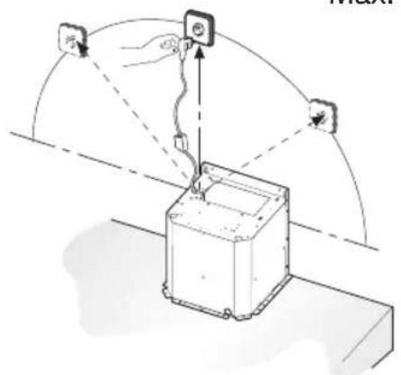 Pelgrim DSG880ANT - Elektrische aansluiting - 2
