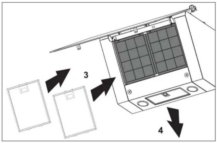 Pelgrim DSG880ANT - Important: - 3