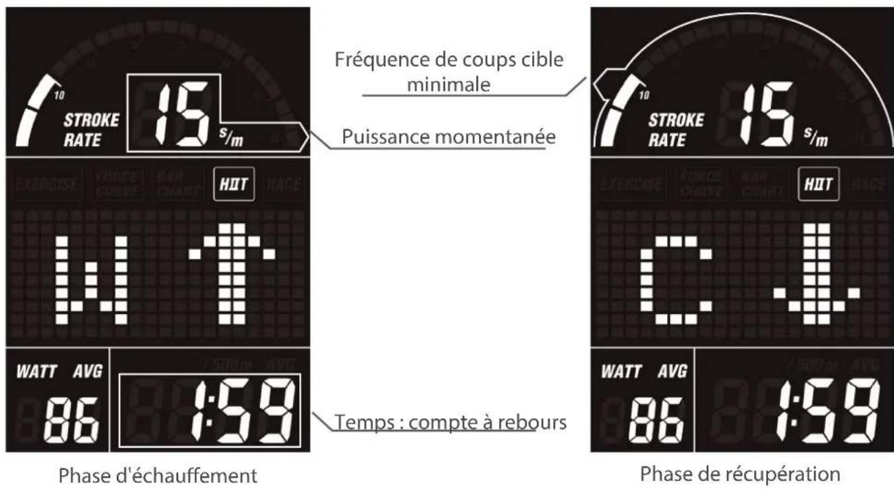 TAURUS RowX - P6 - P9 - Entrainement fractionné de haute intensité (HIIT) - 1
