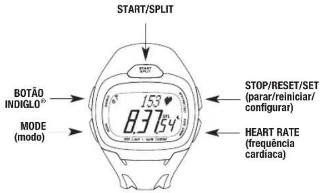 TIMEX Ironman Triathlon Race Trainer Pro T5K489 - Botoes do relógio - 1