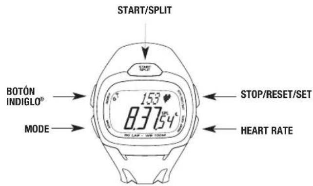 TIMEX Ironman Triathlon Race Trainer Pro T5K489 - ADVERTENCIA: - 1