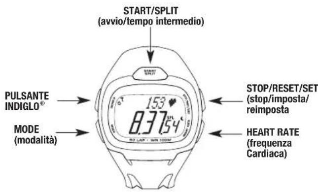 TIMEX Ironman Triathlon Race Trainer Pro T5K489 - Pulsanti dell'orologio - 1