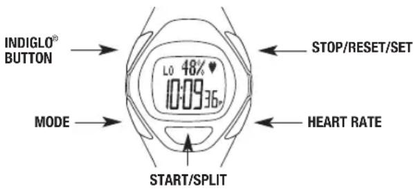 TIMEX Ironman Triathlon Race Trainer Pro T5K489 - WARNING: - 2