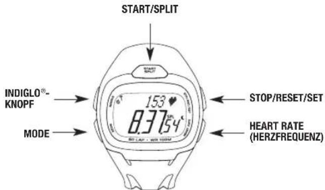 TIMEX Ironman Triathlon Race Trainer Pro T5K489 - Uhrenknöpf - 1