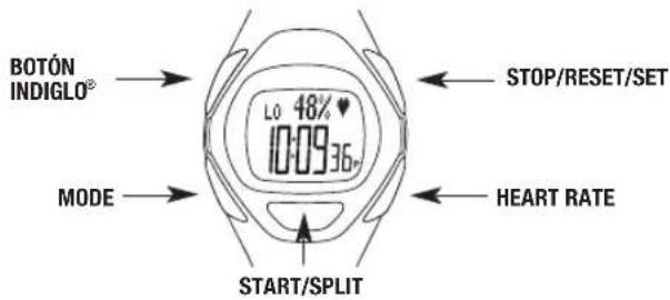 TIMEX Ironman Triathlon Race Trainer Pro T5K489 - ADVERTENCIA: - 2