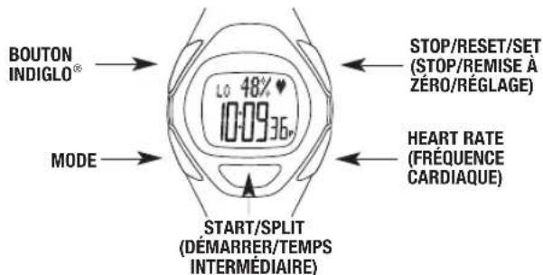TIMEX Ironman Triathlon Race Trainer Pro T5K489 - Boutons de la montre - 2
