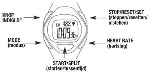 TIMEX Ironman Triathlon Race Trainer Pro T5K489 - Horlogeknoppen - 2