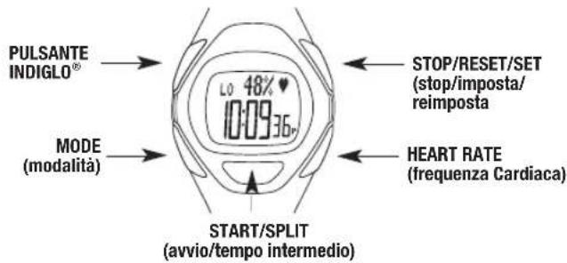 TIMEX Ironman Triathlon Race Trainer Pro T5K489 - Pulsanti dell'orologio - 2