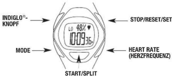 TIMEX Ironman Triathlon Race Trainer Pro T5K489 - Uhrenknöpf - 2