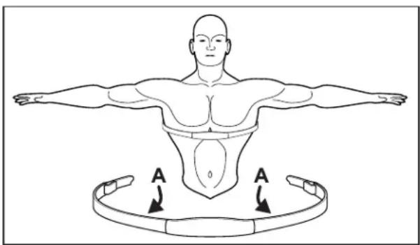 Life Fitness F1 Smart Folding - CEINTURE THORACIQUE DE CONTROLE DE LA FREQUENCY CARDIAQUE PAR TÉLÉMESURE - 1