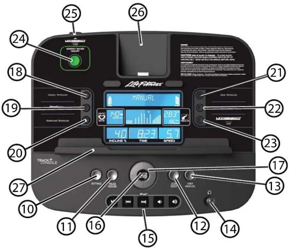 Life Fitness T5 Track Connect - PRÉSENTATION DE LA CONSOLE TRACK+ - 2