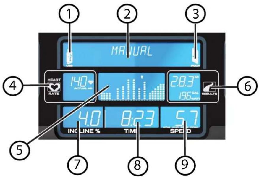 Life Fitness T5 Track Connect - PRÉSENTATION DE LA CONSOLE TRACK+ - 1