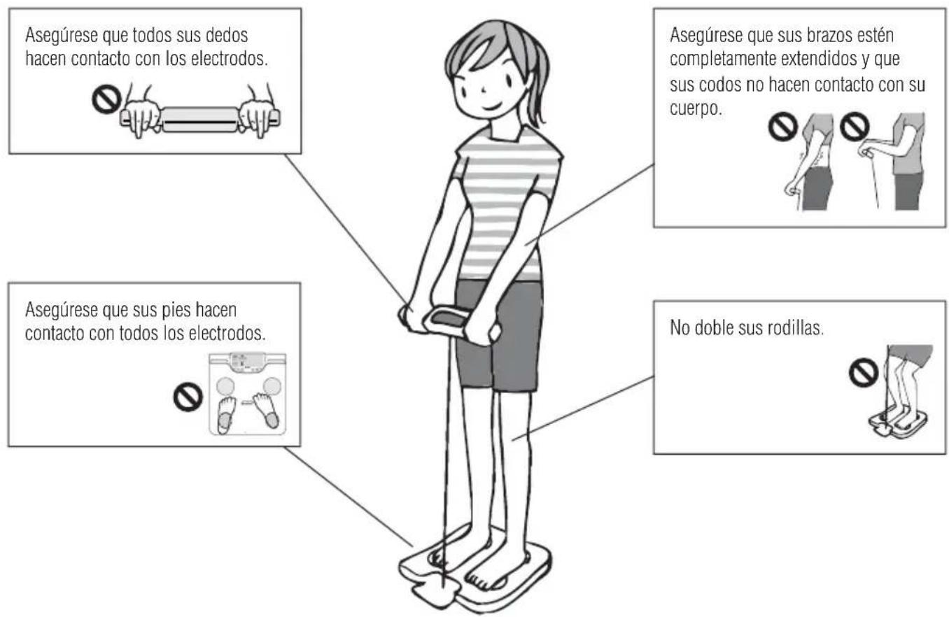 TANITA InnerScan V - Subirse a la báscula - 1