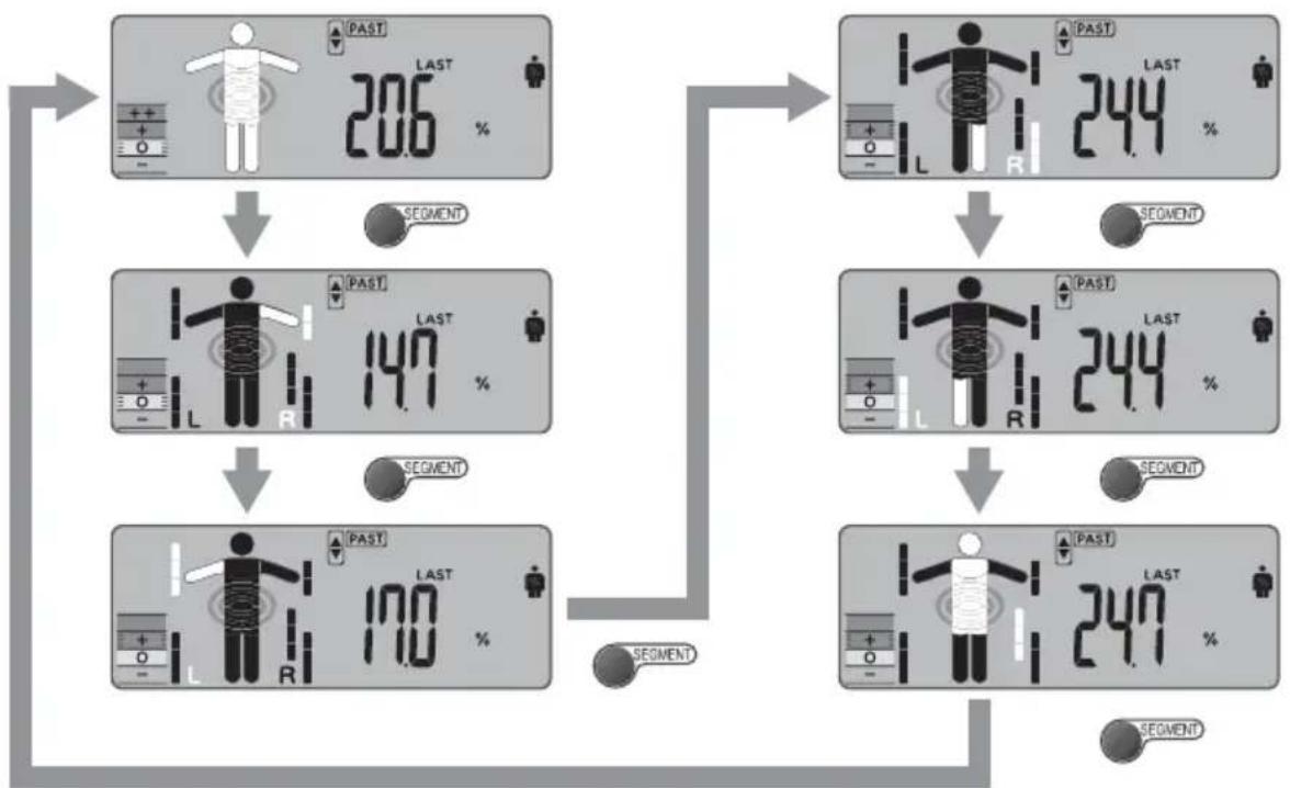 TANITA InnerScan V - ERINNERUNGS-FUNKTION - 2