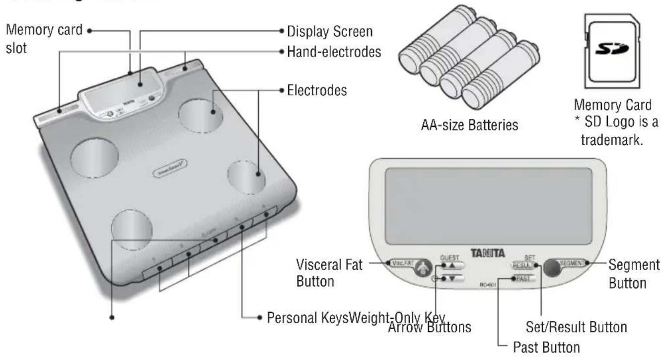 TANITA InnerScan V - FEATURES AND FUNCTIONS - 1