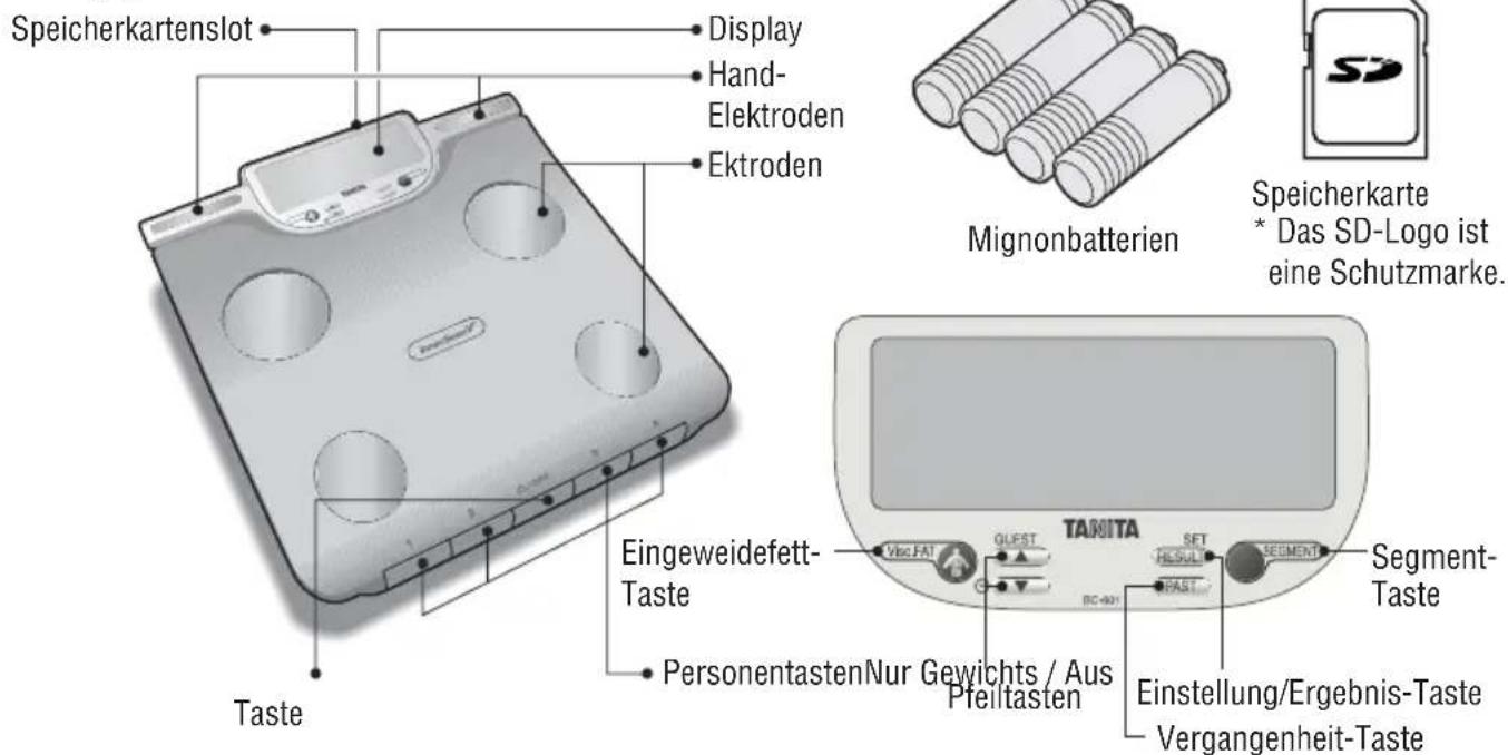 TANITA InnerScan V - MERKMALE UND FUNKTIONEN - 1