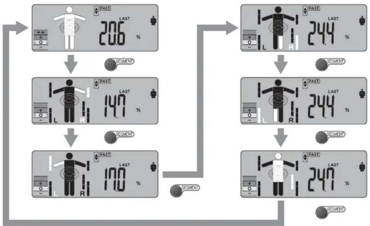 TANITA InnerScan V - RECALL FUNCTIE - 2