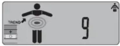 TANITA InnerScan V - UTILISATION DU BOUTON DE GRAISSE VISCÉRALE - 1