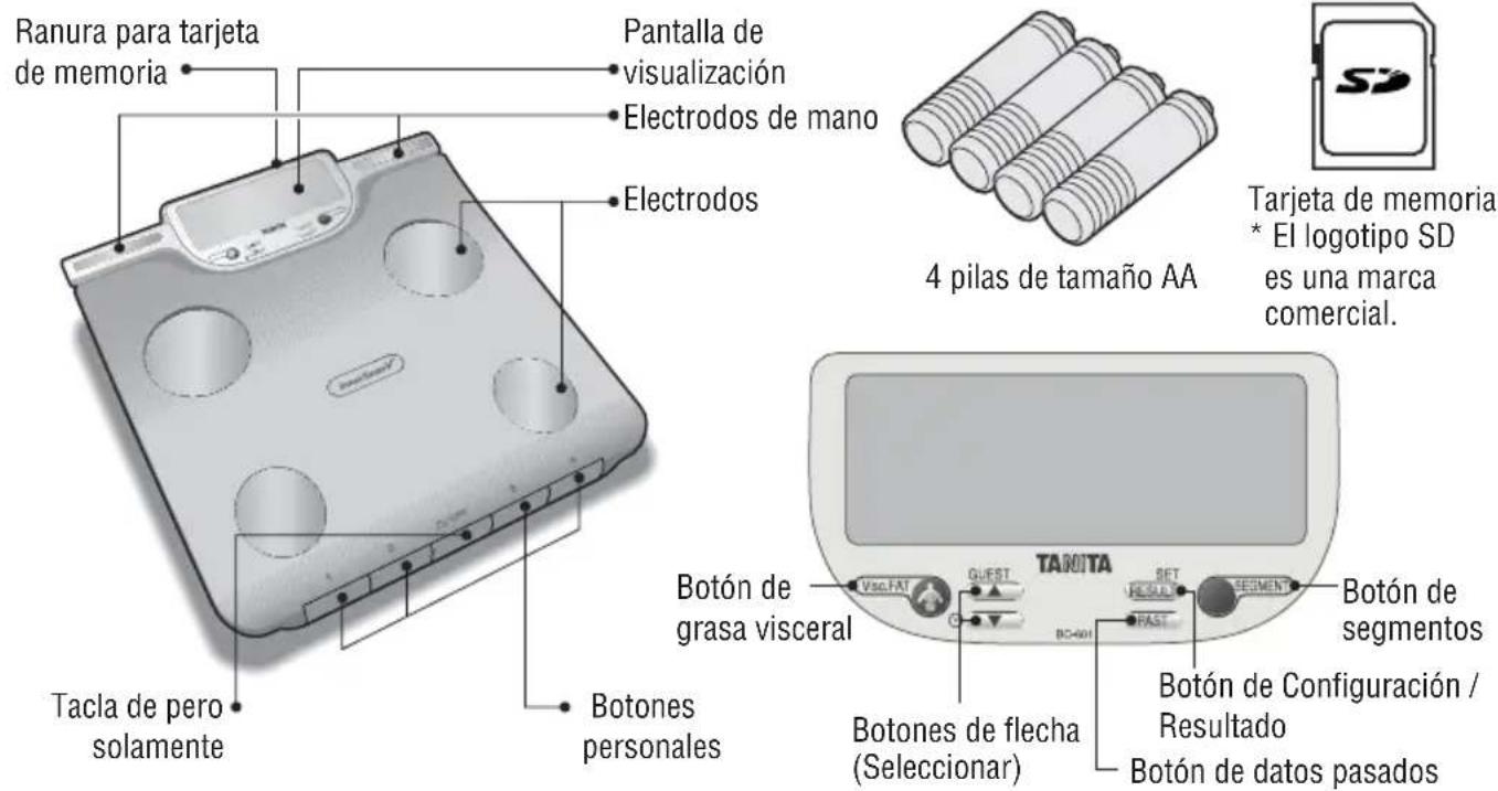 TANITA InnerScan V - PRESTACIONES Y FUNCIONES - 1