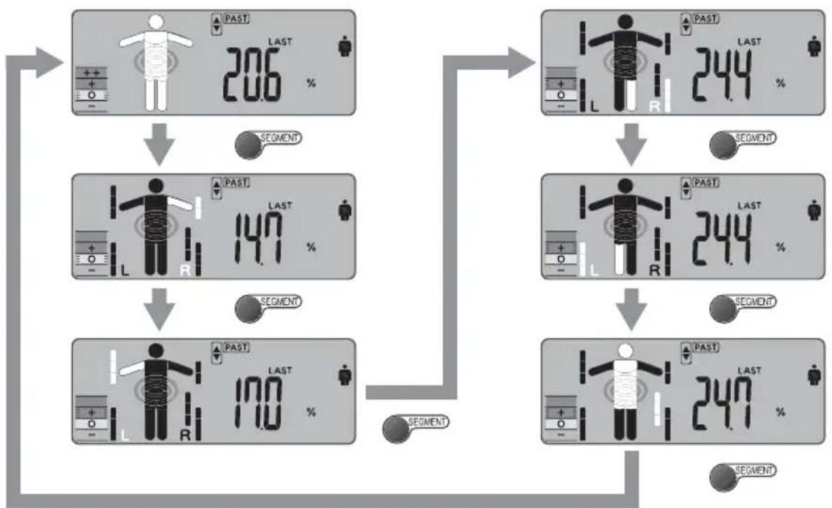 TANITA InnerScan V - RECALL FUNCTION - 2