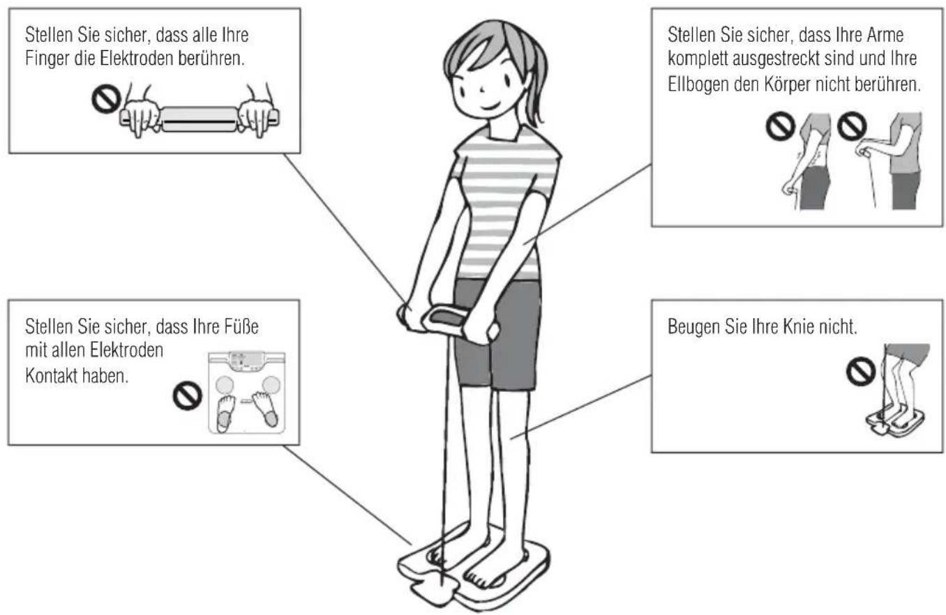 TANITA InnerScan V - Auf die Waage steigen - 1