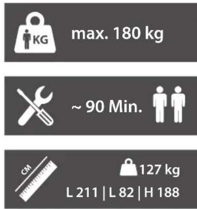 max. 180 kg ~ 90 Min. CM 127 kg L 211 | L 82 | H 188