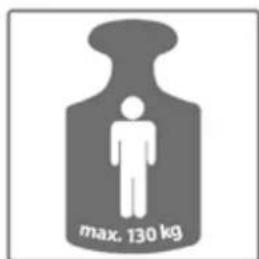 Cardiostrong BX40 - 2