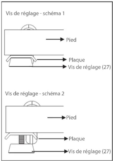 Cardiostrong EX70 - ATTENTION - 1