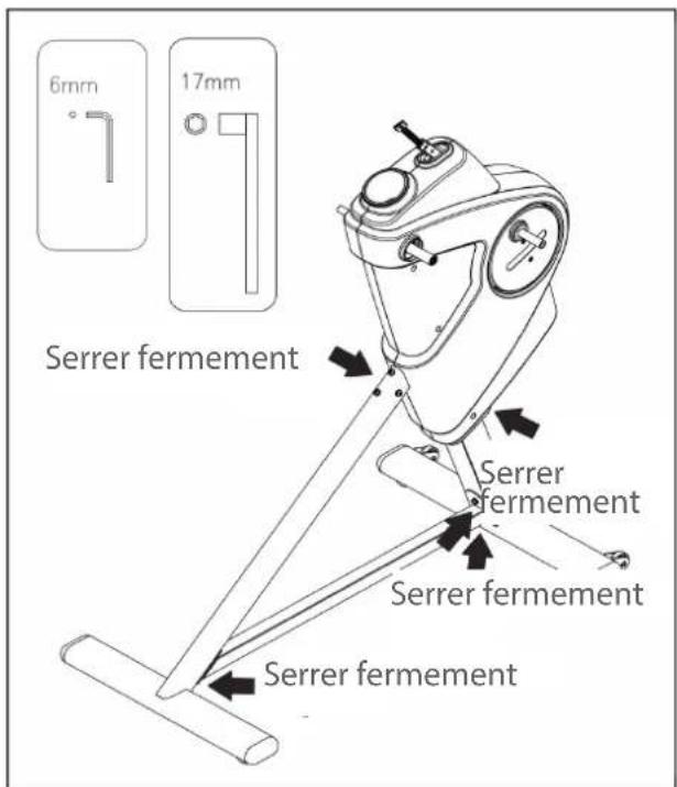 Cardiostrong EX70 - Étape 5 : serrage des vis - 1