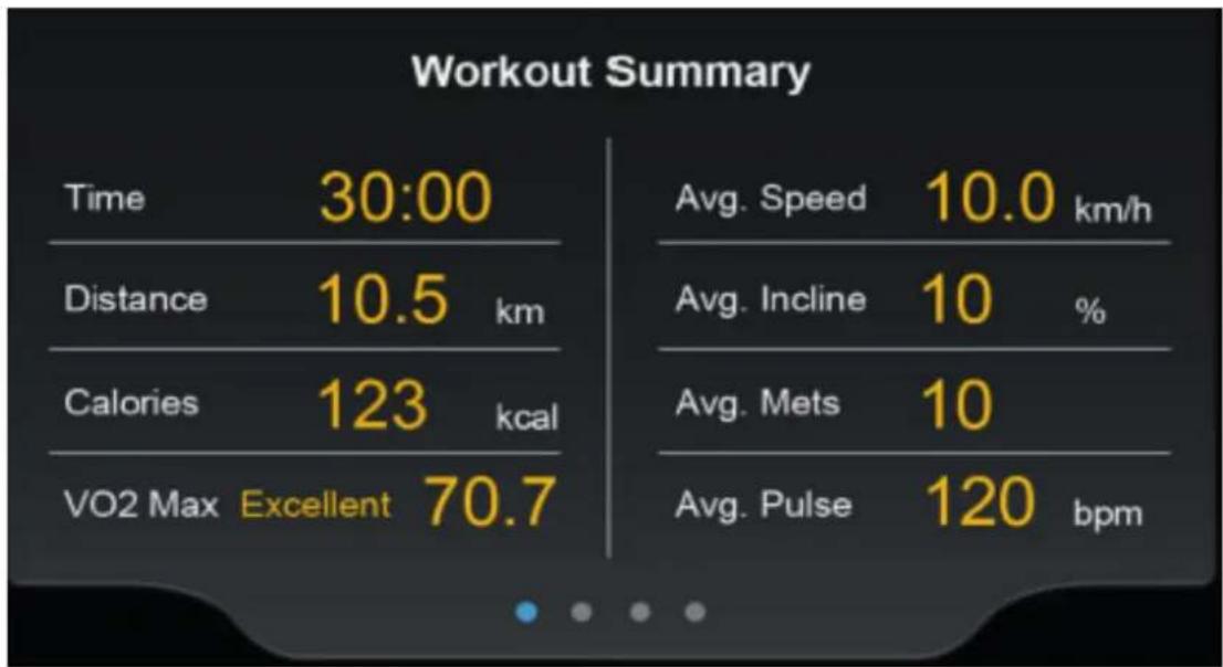 Cardiostrong TX90 - i REMARQUE - 1