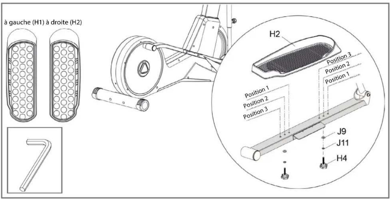 Cardiostrong EX60 - PRUDENCE - 1