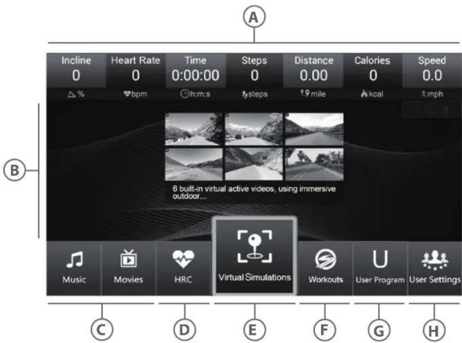 Cardiostrong TR30 - Affichage de la console - 2