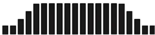 Cardiostrong TR30 - P-07:Fartlek - 4
